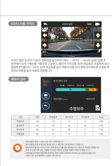 블랙박스 파인뷰 신제품 LX3000 사용기. / 김포시 장기동