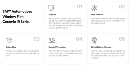 김포썬팅 테슬라 모델3 화이트색상 3M틴팅 열선하프 시공후기 / 김포시 장기동