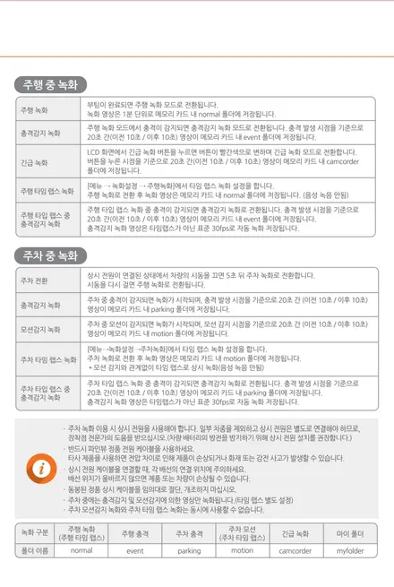 블랙박스 파인뷰 신제품 LX3000 사용기. / 김포시 장기동