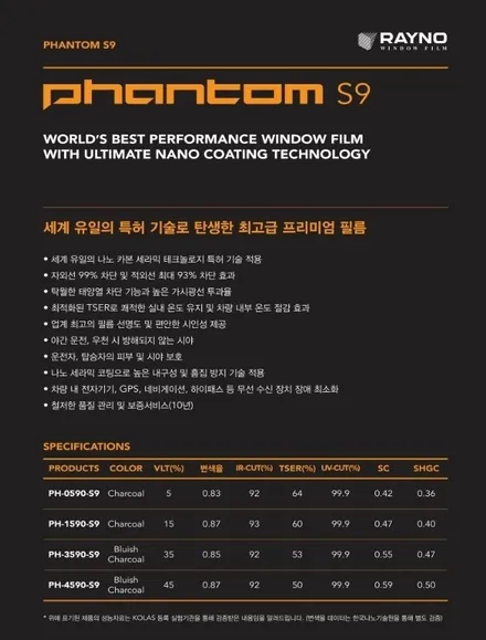 셀토스 스노우화이트펄 베이직 신차패키지(레이노S9+아이나비QXD5000+PPF3종) 구00회원님 후기_김포카스페이스 / 김포시 장기동