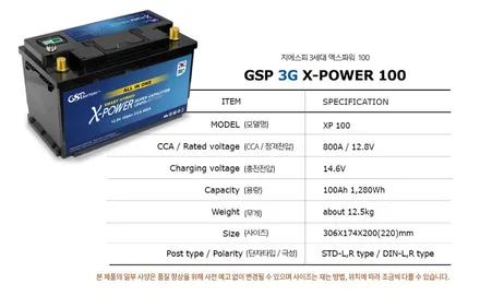 카니발 Gsp 인산철 배터리 100a 장착 & 비상시동 키트 하단 이동 장착 후기_김포 카스페이스 / 김포시 장기동