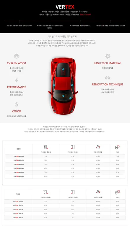 김포 모델y 틴팅 버텍스900/700필름 신차패키지 테슬라썬팅전문점 카스페이스김포점 / 김포시 장기동