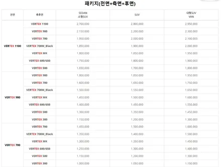인천 서구 청라 루마썬팅 루마버텍스 가격표 함께 알아봅시다! / 서구 가정동