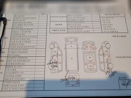 이OO회원님의 쏘렌토MQ4 신차검수후기입니다! / 서구 가정동