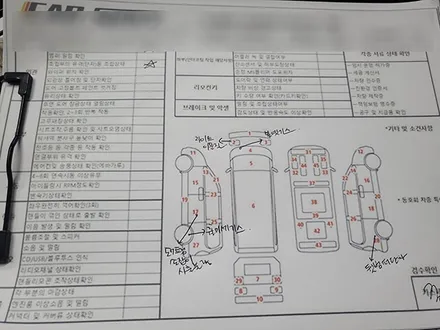 더뉴팰리세이드 탁송후에 신차검수 꼼꼼히 살펴봐야합니다! / 서구 가정동