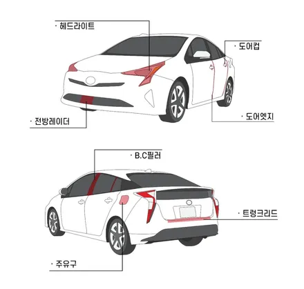 싼타페 신차패키지와 인기만점 북미수출형 사이드스텝까지! / 서구 가정동