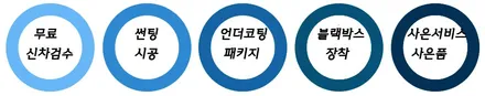조금 투자하고 편한 K5 쓰세요 / 동탄 방교동