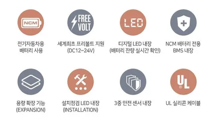 팰리세이드 차주님들께 인기인 신차패키지 참고해보세요! / 동탄 방교동