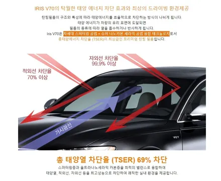 새로 산 모하비 신차튜닝 혹은 팁 / 동탄 방교동