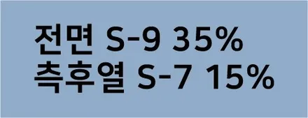 난 기본 5가지 이게  제일 좋더라 / 동탄 방교동