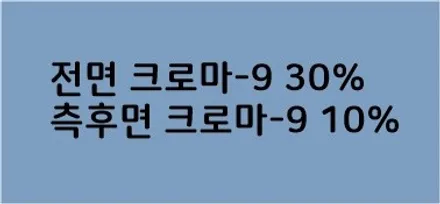 G70]동탄신차패키지 정O현 프리미엄틴팅 블랙박스 언더코팅 유리막 애프터블로우 / 동탄 방교동