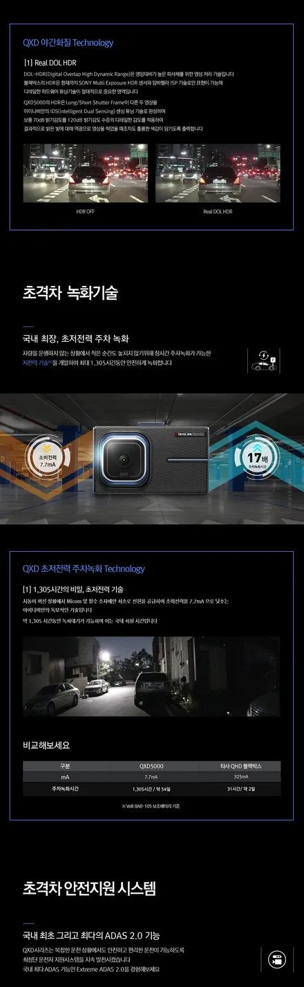 모하비 신차꾸민거 참고하세요 / 동탄 방교동