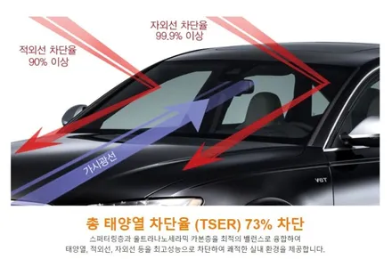 쏘나타 출고를 기다리시는분들께 / 동탄 방교동