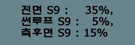 니로]1.6하브/노블레스  스노우화이트펄 / 동탄 방교동