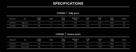 볼보 신차 최종완성법: 베.플팩 / 동탄 방교동