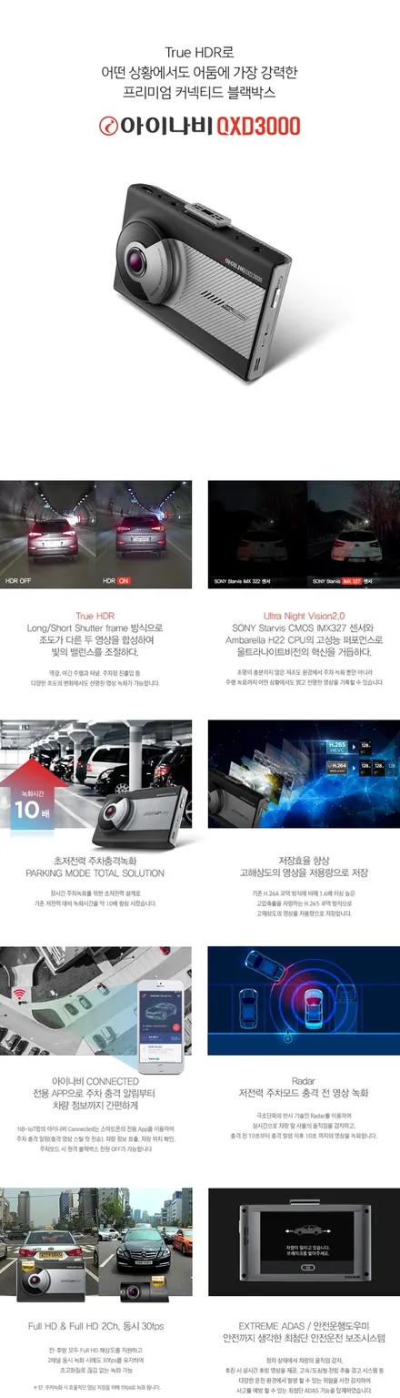 새로 산 내차 팰리에 넣어본 7가지 / 동탄 방교동