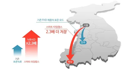 해보면 다들 반한다는 스화펄 신차꾸미기 조합은? / 동탄 방교동