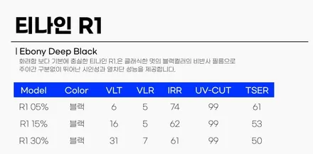 깔끔하고 차분한 R1필름, 카스페이스 동탄점의 캐스퍼 썬팅시공! / 동탄 방교동