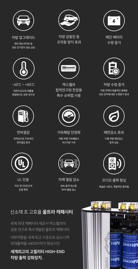 이렇게 신차꾸며논거 괜찮지않나요? / 동탄 방교동