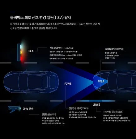 센슈어스에 적용하는 신차룩의 시작 / 동탄 방교동