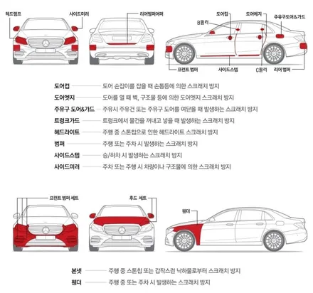 싼타페 예비오너님 욕심낼만한 4가지 신차꾸미기 / 동탄 방교동