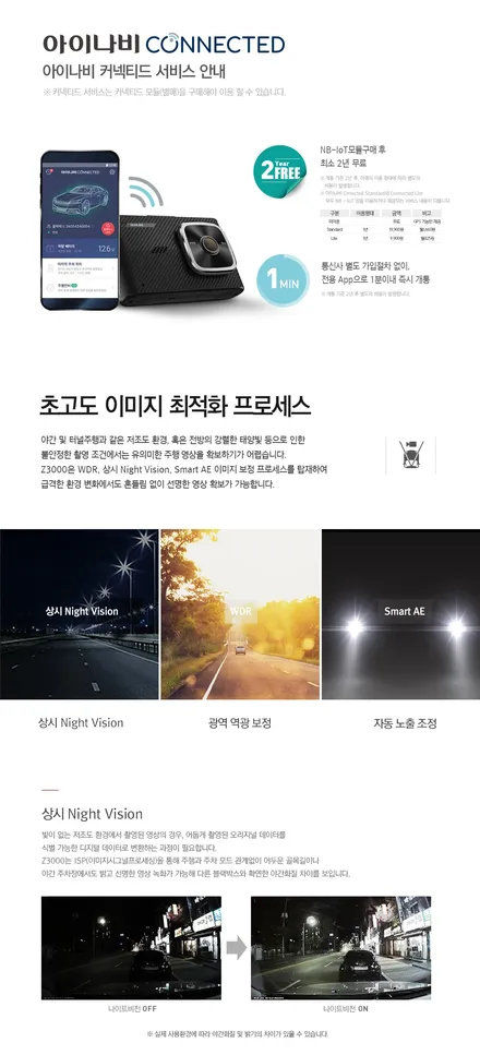 신차 출고되면 투자해볼만한 꾸밈 / 동탄 방교동