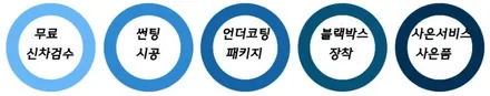 투싼TL 신차패키지 레이노썬팅S9 수성언더코팅으로 업그레이드~ / 동탄 방교동