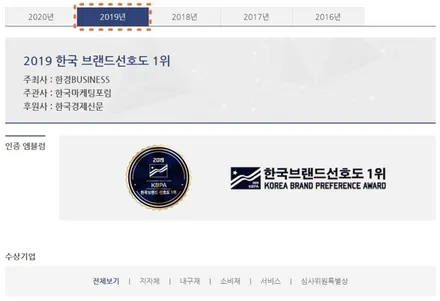 싼타페 예비오너님 욕심낼만한 4가지 신차꾸미기 / 동탄 방교동
