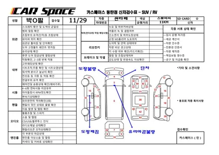 동탄신차패키지 산타페 스토미씨 박O필님 프리미엄 틴팅 언더,유리막코팅 블랙박스 / 동탄 방교동