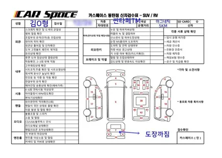 싼타페TM] 동탄신차패키지 김O형님 프리미엄틴팅 블랙박스 / 동탄 방교동