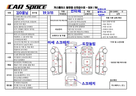 예비 오너님 혹시 이거5개 보셨나요!? / 동탄 방교동