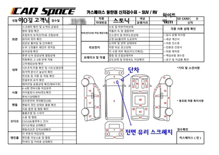 기본기 2가지 이게 제일 좋더라 / 동탄 방교동
