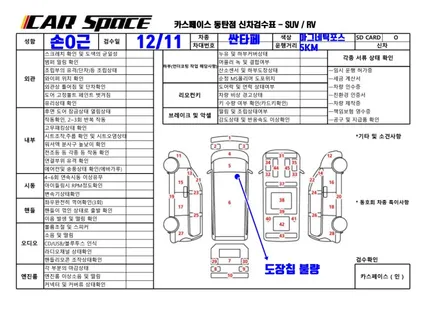 싼타페TM]동탄신차패키지 마그네틱포스 손O근님 프리미엄틴팅 유리막,언더코팅 / 동탄 방교동