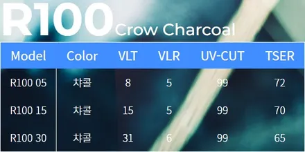 소나타 디엣지, 안성 신차패키지로 새롭게 태어나다! / 안성