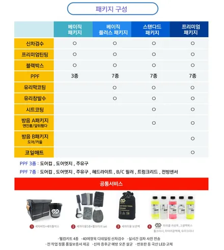 천안 신차패키지 명가!! 한결같은 품질과 서비스로 만족시켜 드리겠습니다!! [카스페이스 천안점] #싼타페 - 스탠다드 패키지 + 방음패키지 A / 천안 신방동