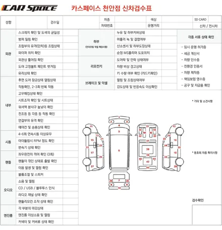 [카스페이스 천안점] 쏘렌토 페이스리프트 레인보우 V90 스탠다드패키지 시공 / 천안 신방동