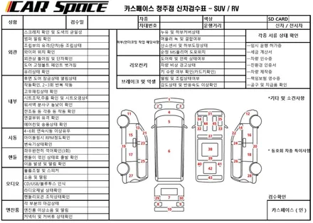 청주썬팅, 내차를 부탁해 / 청주 율량동