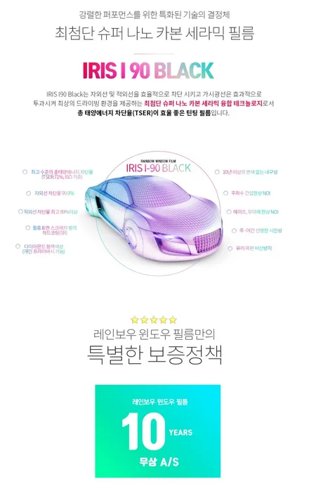 [청주카스페이스] 썬팅 + 블랙박스 패키지 작업 / 청주 율량동