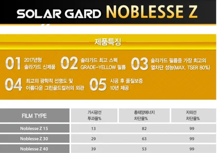 노블레스 Z로 변신하기,카스페이스 청주점 / 청주 율량동