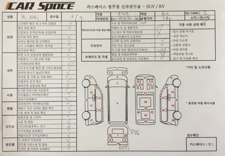 꾸준한 인기몰이, 쏘렌토 신차검수 현장 / 청주 율량동