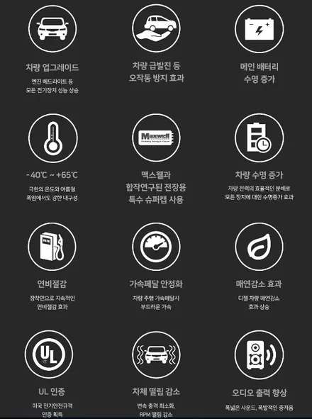 All Black 시공후기 (With 에코파워캡) / 청주 율량동