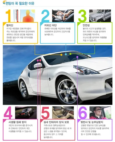 청주썬팅, 내차를 부탁해 / 청주 율량동