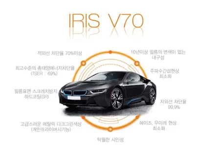 레인보우 V70 시공보실까요~~ / 청주 율량동
