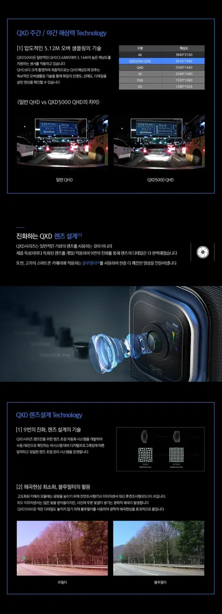 노블레스 Z 필름을 청주에서도 합니다. / 청주 율량동