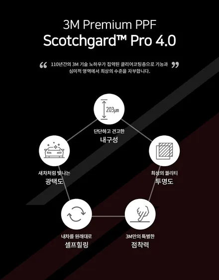 흰차량에 반사필름 새턴으로... / 청주 율량동