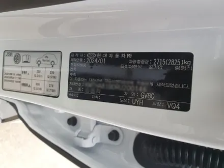 청주 신차검수 결과?? 거부 / 청주 율량동