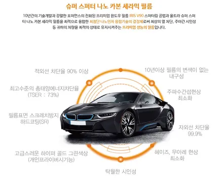 [청주카스페이스] GV70 레인보우V90 + 아이나비Z7000 + 에코파워팩S8 / 청주 율량동