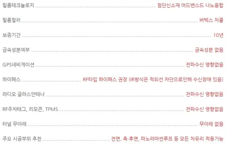 구미 썬팅하면 바로 추천하는곳! / 구미시 황상동