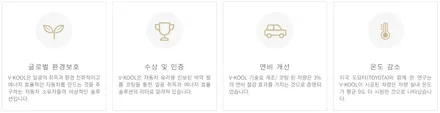 구미 반사썬팅 전문점에서 GV80 패키지 작업했어요 / 구미시 황상동