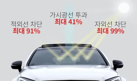 gv80 마테호른 화이트 무광PPF 신차패키지 구미추천업체 / 구미시 황상동